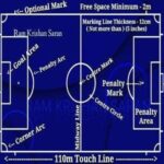 1xbet futbola nasıl bahis yapılır