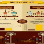 1xbet parlay bahisleri