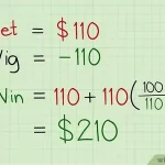 1xbet'te oranlar nasıl okunur